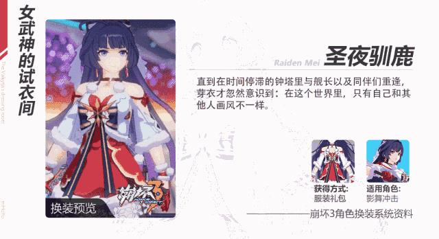 《崩坏3》圣诞狂想女武神服装礼包大全