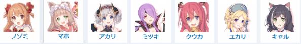《公主连接》角色升星难易度排名