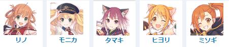 《公主连接》角色升星难易度排名