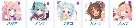 《公主连接》角色升星难易度排名