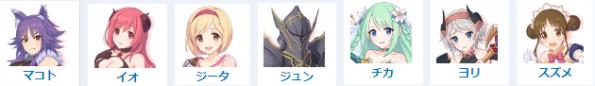 《公主连接》角色升星难易度排名