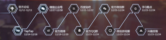《DNA》首测码领取方式