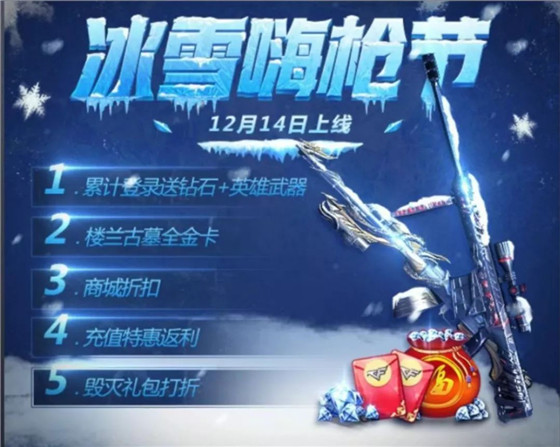CF手游2018双旦节活动大全