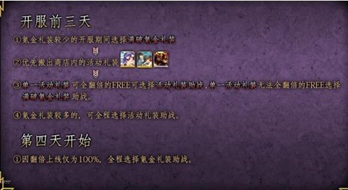 《FGO》魔城攀登者任务大全