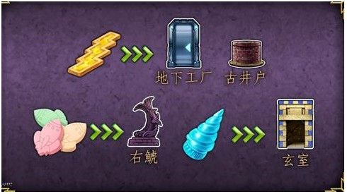 《FGO》魔城攀登者任务大全