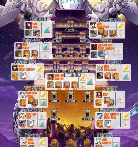 《FGO》魔城攀登者怪物分布图