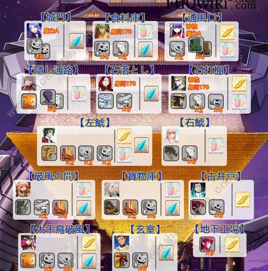 《FGO》魔城攀登者怪物分布图