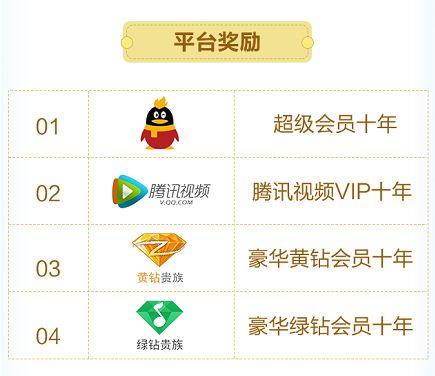 《天天酷跑》十周年活动大全