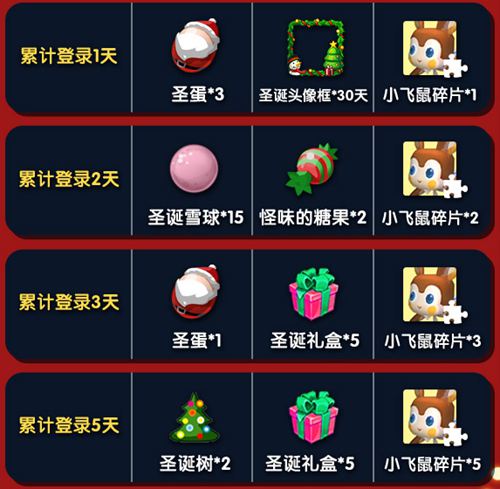 《迷你世界》2018双旦节活动大全
