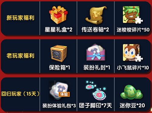 《迷你世界》2018双旦节活动大全