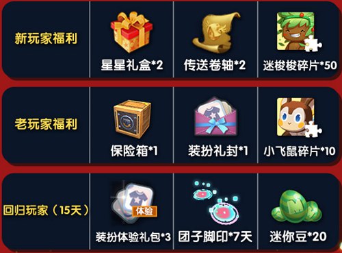 《迷你世界》2018双旦节活动大全