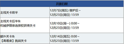 FGO2018万圣节三期姬路城大决战活动