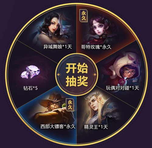 王者荣耀2018KPL总决赛预约永久皮肤礼包在哪个地方领_王者荣耀2018KPL总决赛预约礼包领取地址