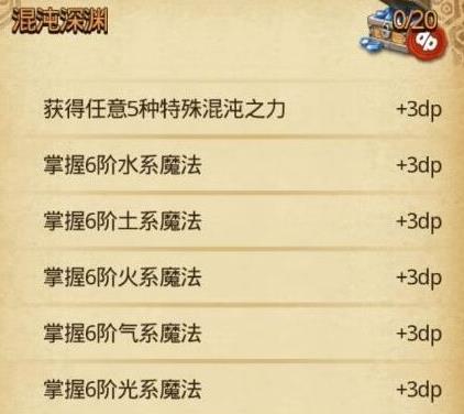 《不思议迷宫》特殊混沌之力获得方法