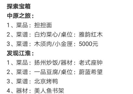 《舌尖上的美食梦》二周目攻略