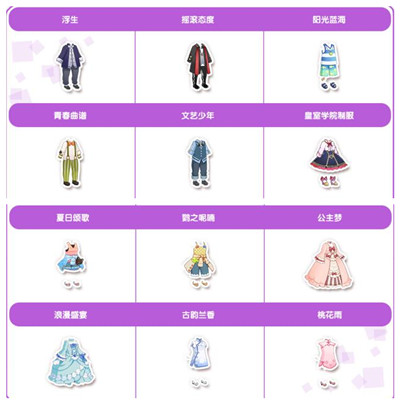 《甜点王子2》转蛋机伙伴服饰概率分析详解
