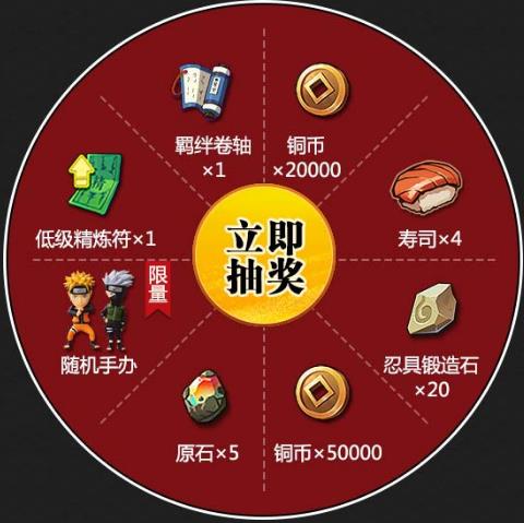 《火影忍者OL》宇智波鼬上线礼包