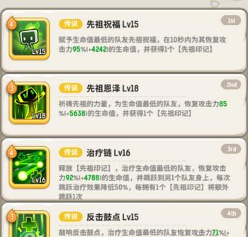 《不休的乌拉拉》雨林秘境第四关猛犸攻略
