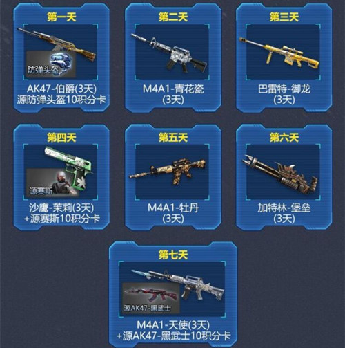 CF手游CFS总决赛签到礼包