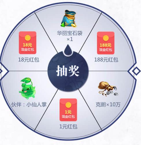 《万王之王》黑龙的重生礼包