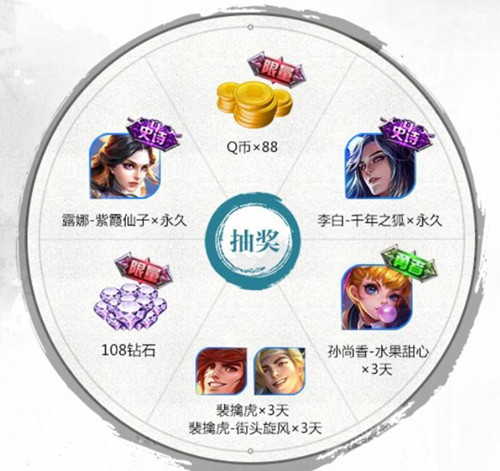 《王者荣耀》上阳台帖Q币礼包