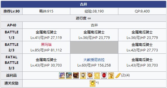 《FGO》万圣节三期古井配置攻略