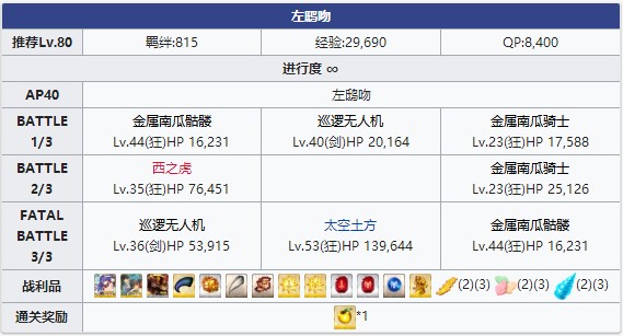 《FGO》万圣节三期左鸱吻配置攻略