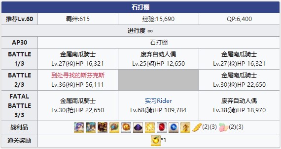 《FGO》万圣节三期石打棚配置攻略