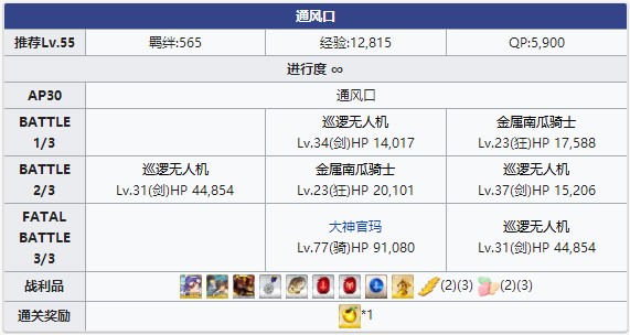 《FGO》万圣节三期通风口配置攻略