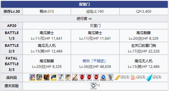 《FGO》万圣节三期双重门选择本配置