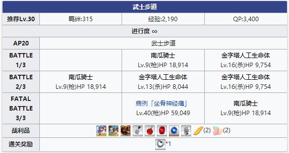 《FGO》万圣节三期武士步道配置攻略