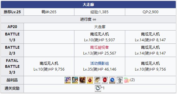 《FGO》万圣节三期大走廊配置攻略
