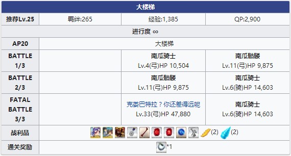 《FGO》万圣节三期大楼梯配置攻略