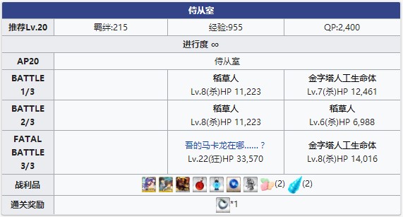 《FGO》万圣节三期侍从室配置攻略