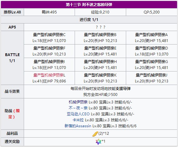 《FGO》万圣节三期第十三节配置