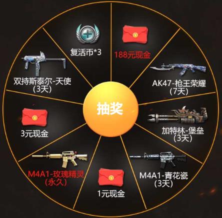 CF手游国庆长假现金红包