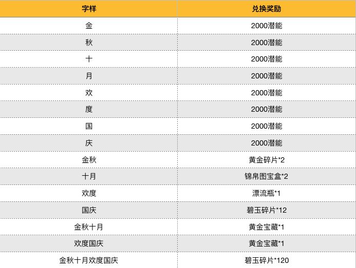 《暴走英雄坛》国庆节活动大全