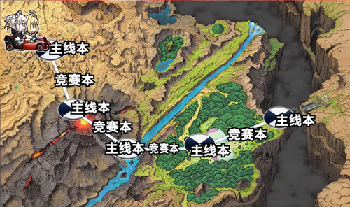 《FGO》泳装活动2018怎么快速毕业