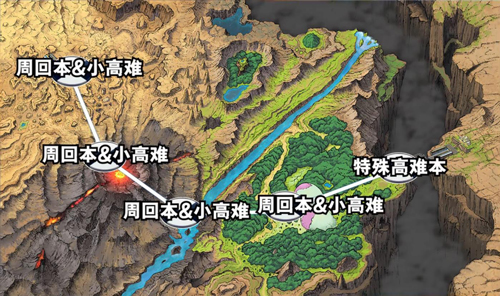 《FGO》泳装活动2018怎么快速毕业