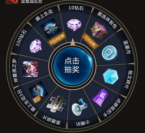 《王者荣耀》皮肤限定皮肤返场活动抽奖券获得方法