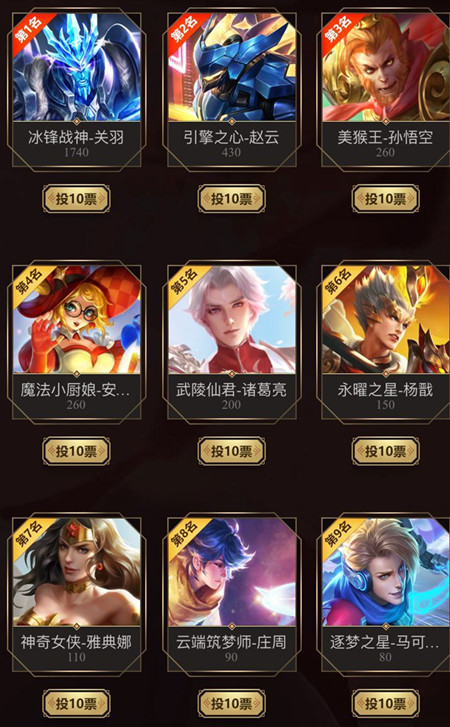 《王者荣耀》周年庆限定皮肤返场斗鱼分会场礼包