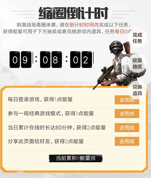 《绝地求生刺激战场》天王时刻礼包