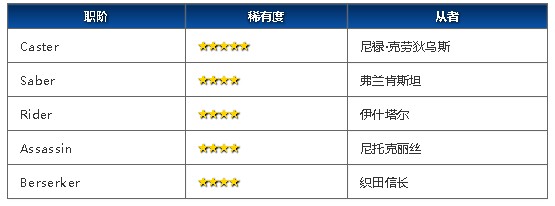 《FGO》废旧零件/钛金属板/镁合金车轮哪里多