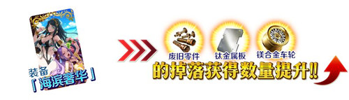 《FGO》废旧零件/钛金属板/镁合金车轮哪里多