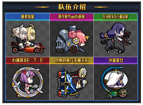 《FGO》难解难分夏日锦标赛速刷攻略