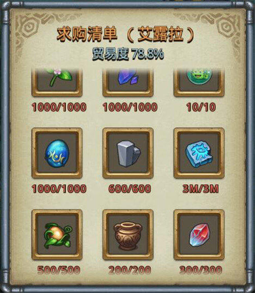 《不思议迷宫》头骨酒杯获取攻略