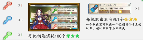 ��FGO����ô��������