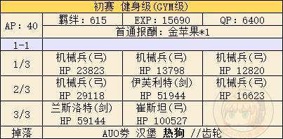 ��FGO��������Ԥѡ�����ù���