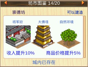 《长安不是一天建成的》哪种坊市收益高