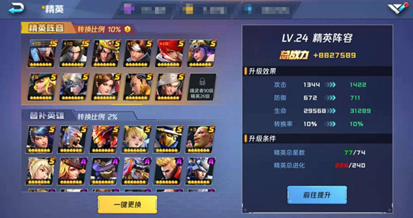 《魂武者》手游精英等级有什么用